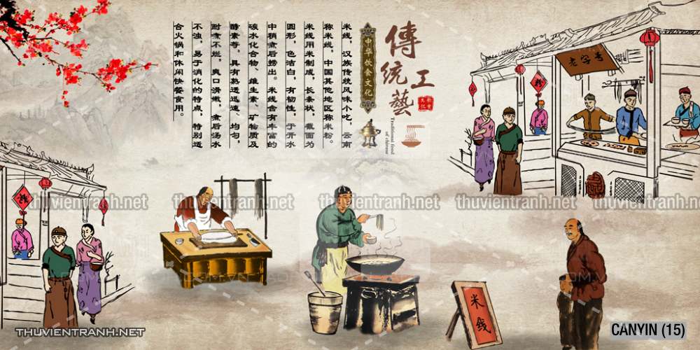 Tranh dán tường  Quán ăn, Nhà hàng Trung Quốc - Kết quả tìm kiếm tranh tường