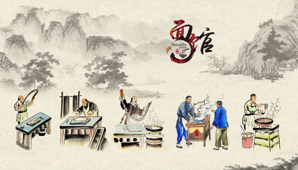 Tranh dán tường  Quán ăn Trung Hoa - Kết quả tìm kiếm tranh tường