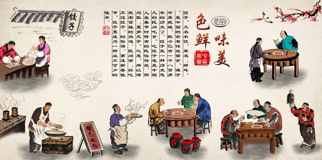 Tranh dán tường  Quán ăn Trung Hoa - Kết quả tìm kiếm tranh tường